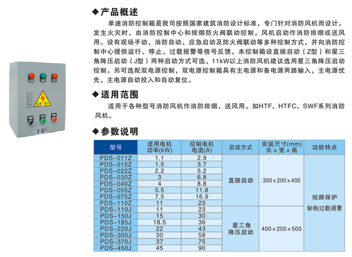 PDS单速消防控制箱