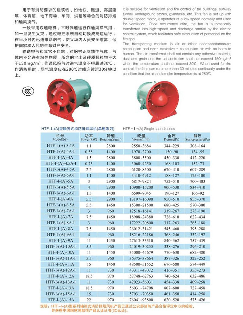 HTF-A型轴流消防排烟风机