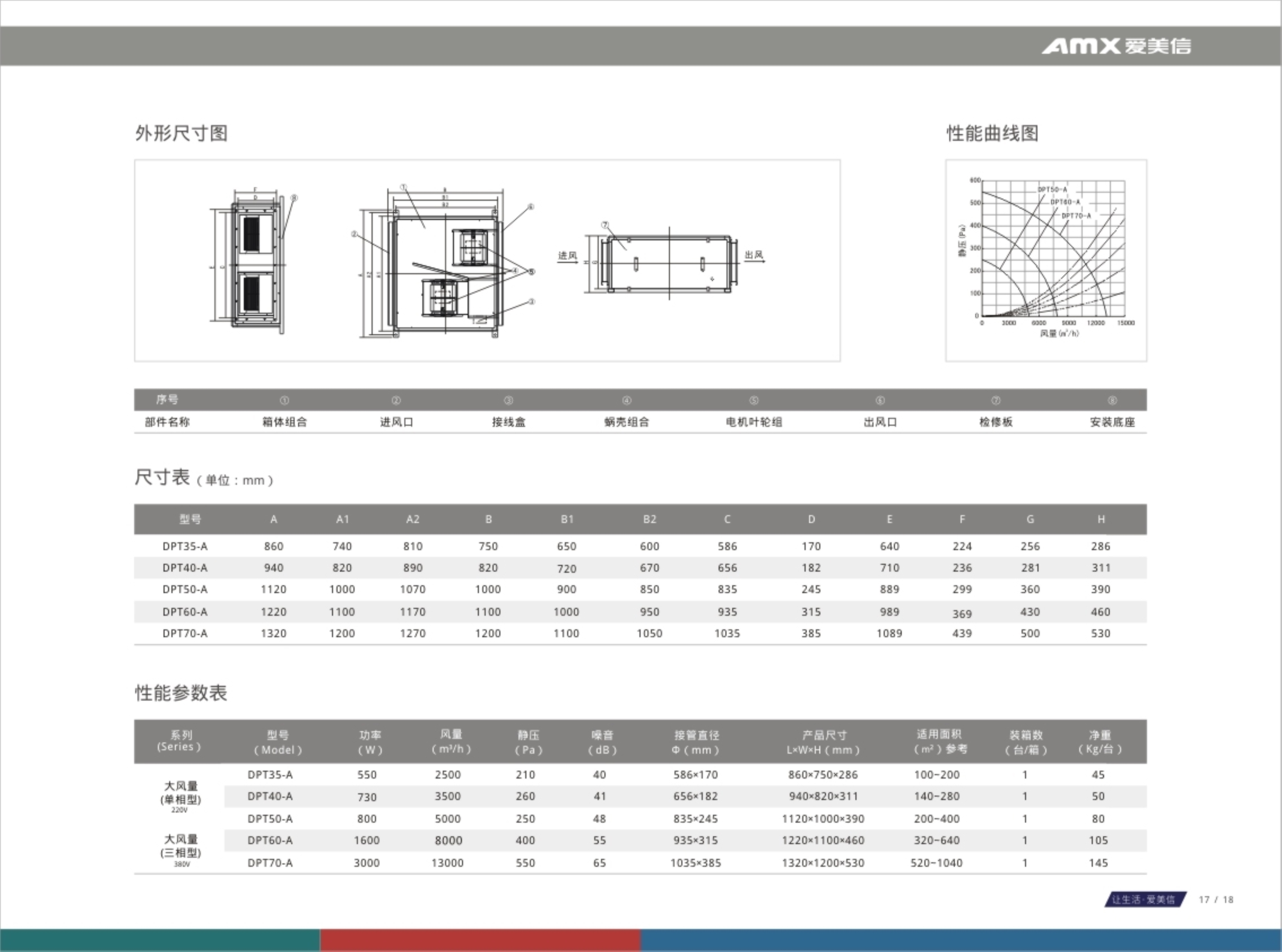 2018爱美信产品型录_31.jpg