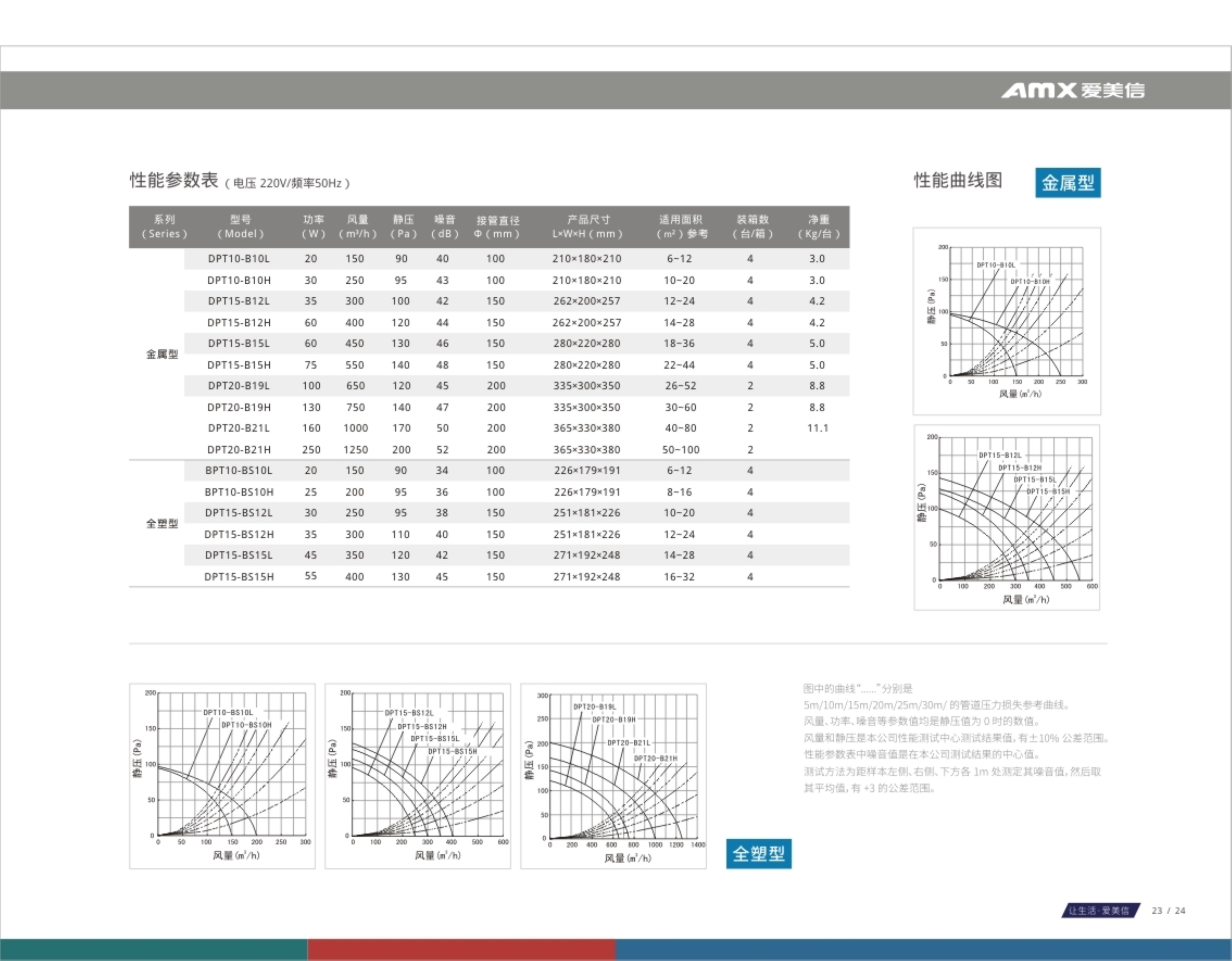 2018爱美信产品型录_37.jpg